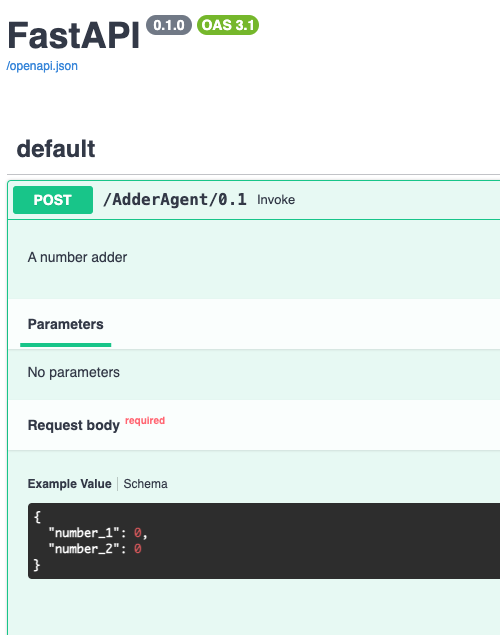Request Payload